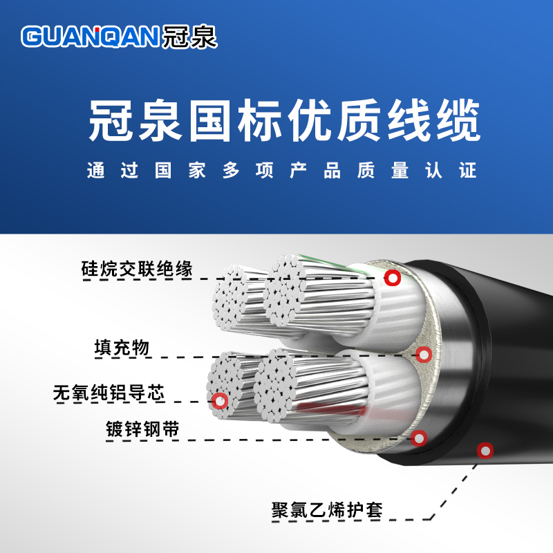 铝芯电缆线3/4/5芯25/35/50C/70/95平方三相四线五线地埋电缆线