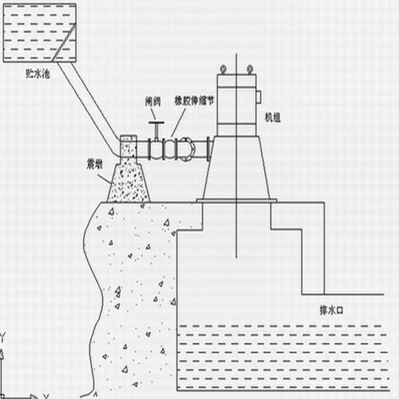 定货20kw单相无刷励磁水轮发电机20000w无刷水力发电机230v