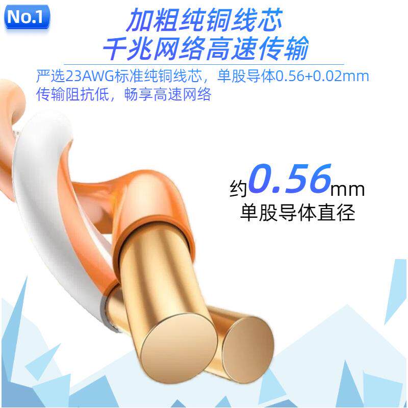 6大唐cate网线六双类绞线无铜千兆跳线工业YUO综合监控氧网线