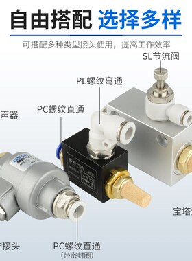 气动QE-04快排阀01大流量02快速03排气阀门KKP放气XQ08泄气阀10
