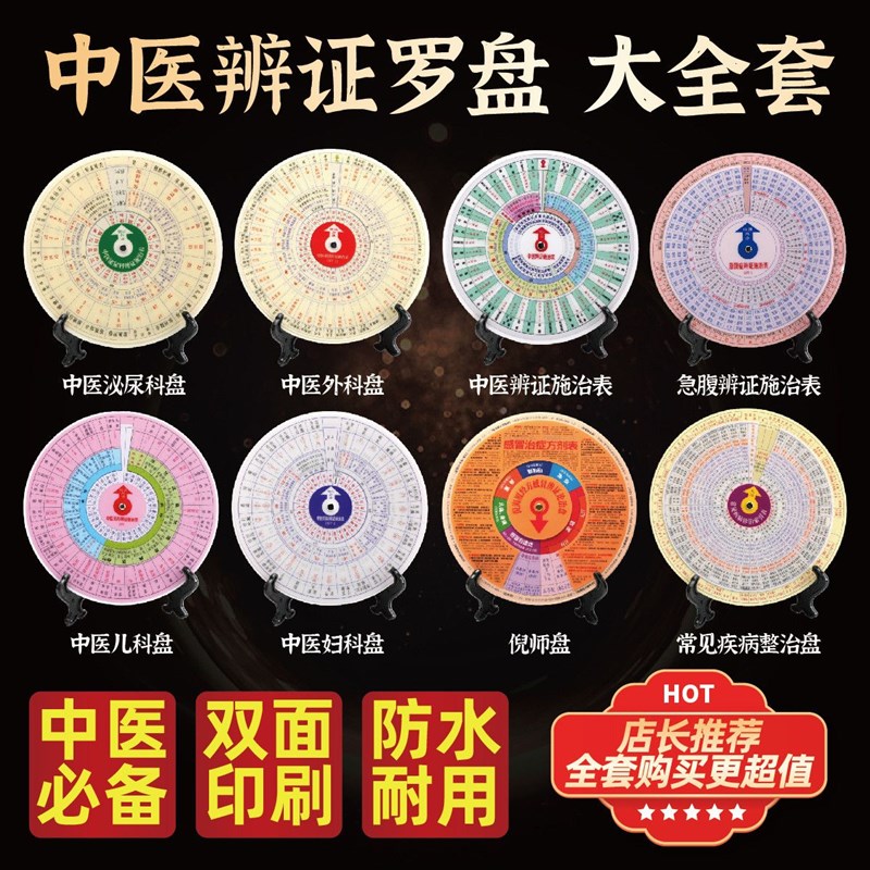 中医辩证施治盘全套共15款高清中医辨证施治盘自学Y辨证论治盘