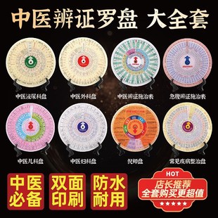 中医辩证施治盘全套共15款高清中医辨证施治盘自学Y辨证论治盘