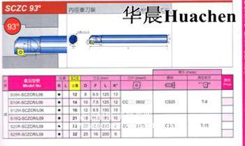 冲钻 93度数控 镗内孔刀杆S08K-S10K-S12M-S16N-SCZCR/L06 螺钉式