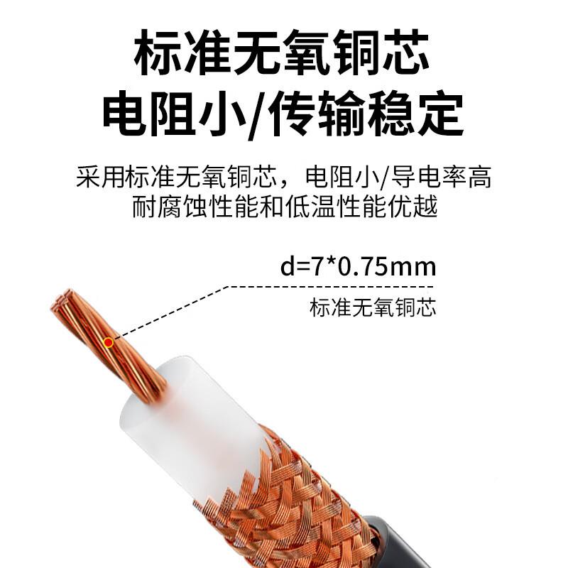 同轴射频连接线N公头转N公头5SV0-LAQY7馈线N型线延长跳线NJ/NJ