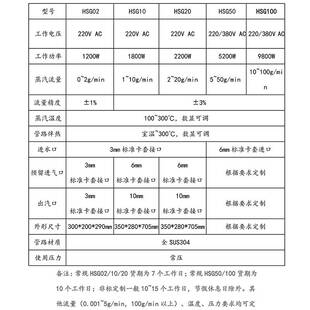 华翔世达实验室水蒸气发生器HSG02/10/20/50/100精密水蒸气发生器