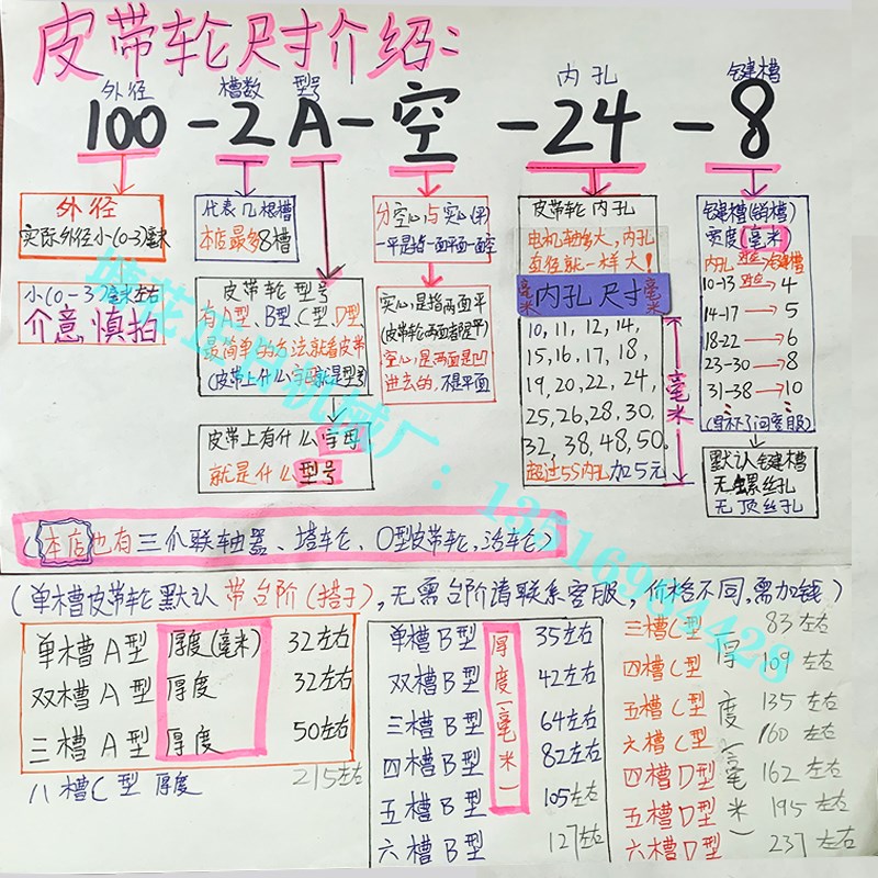 B型双槽皮带轮A型带轮q电机皮带盘铸铁厂家三角马达传动轮A2双b2