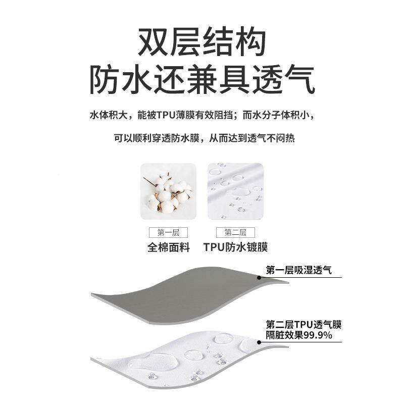 纯棉防宠物猫狗尿单单件全防水隔床笠罩棉124578婴儿童老人尿垫可