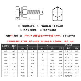 304不锈钢外六角组合螺丝螺栓螺母平弹垫套装 M5M6M10M12M16M22M24