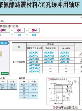 聚氨酯减震材料 带沉孔加工 自由指定型AZFS/AZXSK/AZXHK/AZXMK