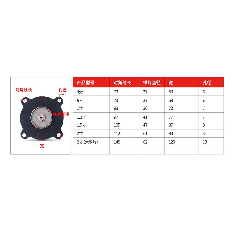 2W系列电磁阀 水阀 用膜片电磁阀膜片硅胶膜片氟胶规格齐全4分6分