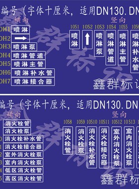消火栓喷淋管消防泵喷漆模板镂空字消防管道可弯曲水管箭头空心字