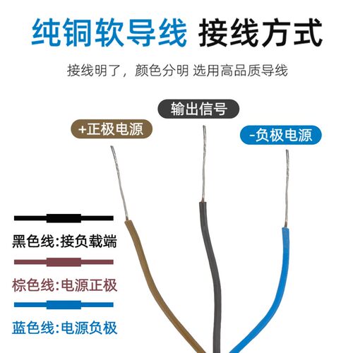 沪工电感式金属感应接近开关LJ5A3-1-Z/BX/AX/BY/AY/EXDX传感器m5