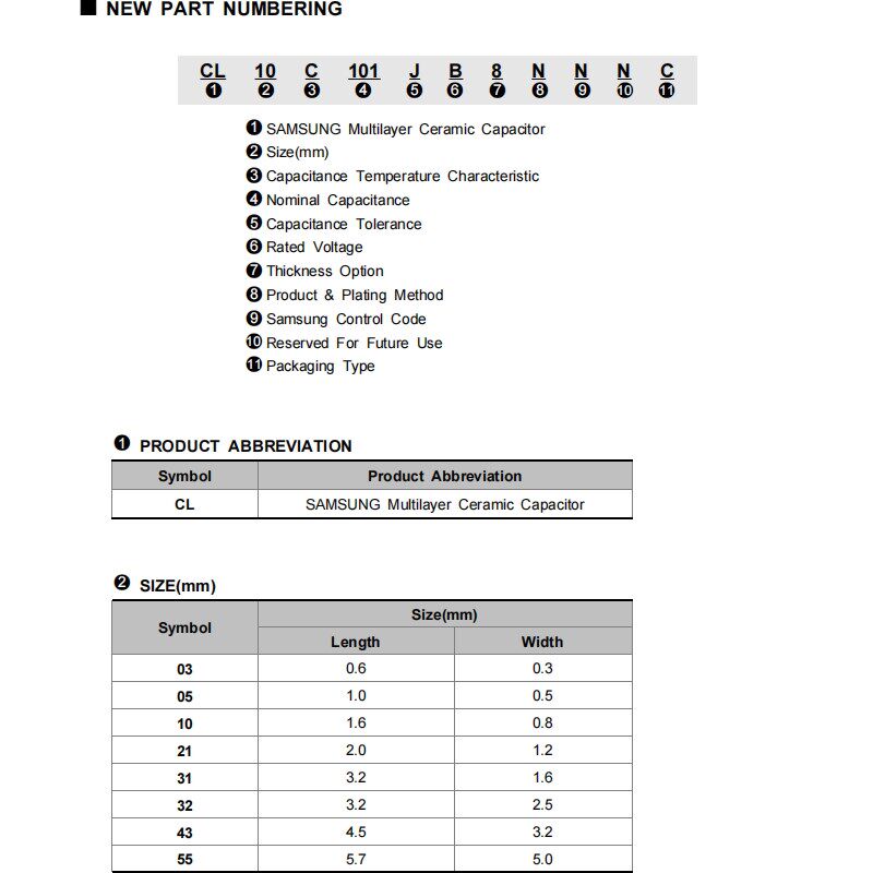 6PF 6.8PF 68PF 680PF 6.8NF 68NF 0402/0603/0805贴片电容 整盘