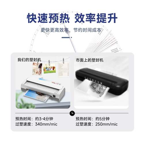 OSMILE树欧 过塑机SL389覆膜机相片塑封机A4文件过胶机层压机办公