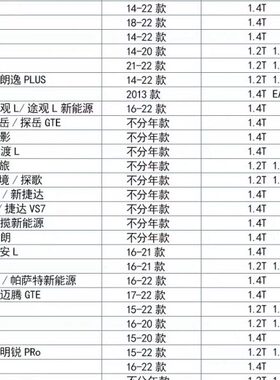 适配A3凌渡高7/8明锐野帝速腾朗逸途安L宝来科德宝空气滤芯AF038