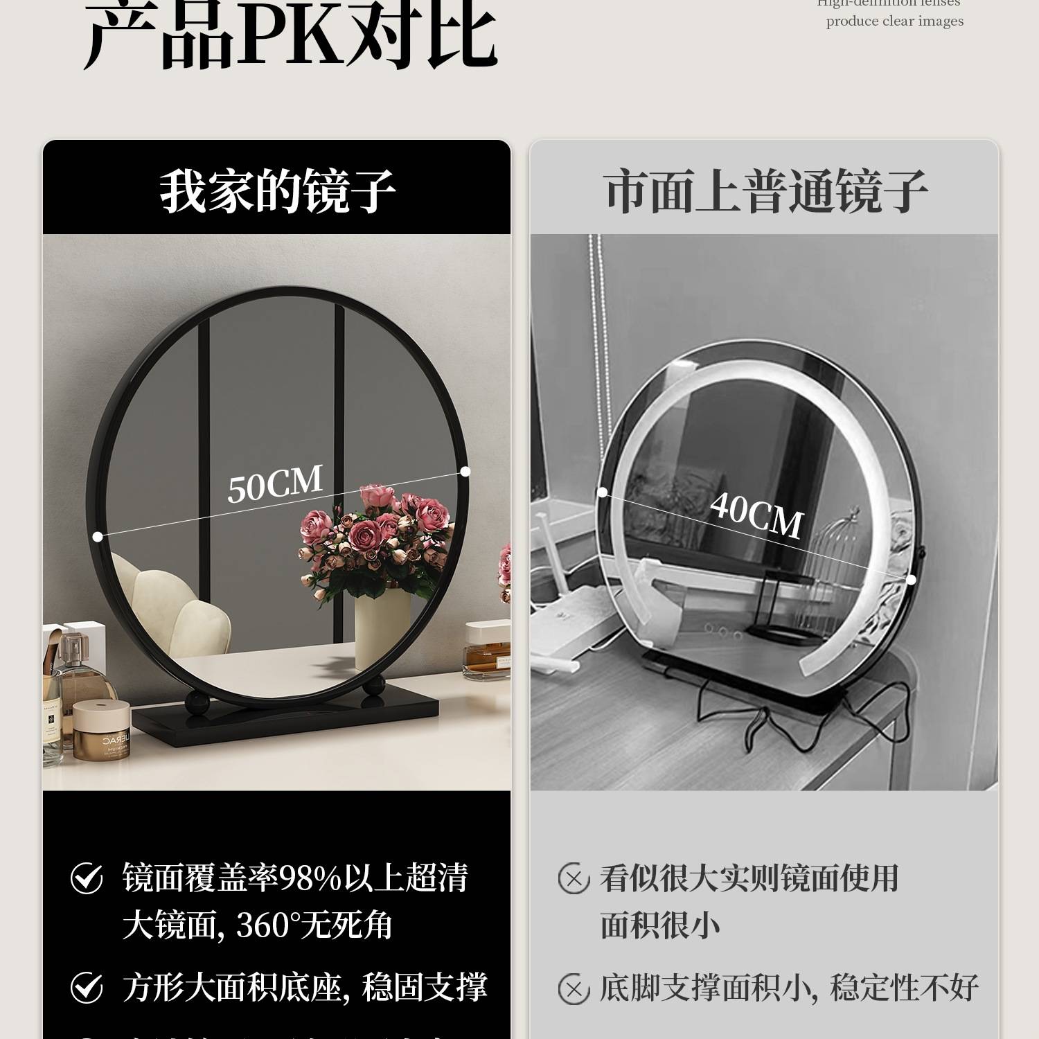 台式桌面化妆镜家用卧室轻奢铁艺梳妆台镜子学生宿舍圆形大梳妆镜