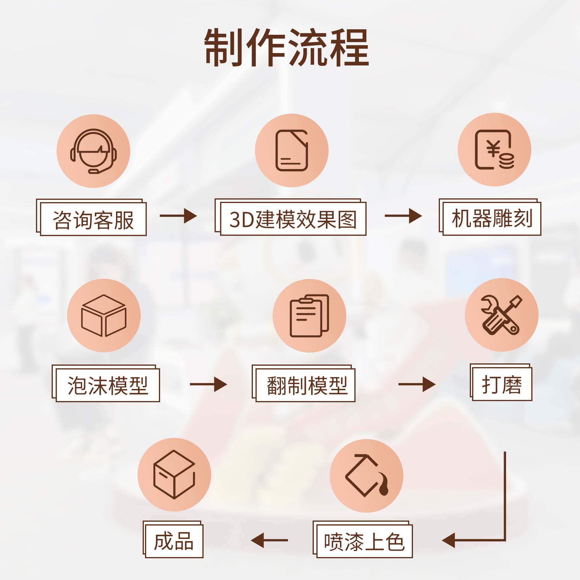 玻璃钢卡通人物雕塑现做大型公仔吉祥物IP形象潮玩偶户外美陈摆件