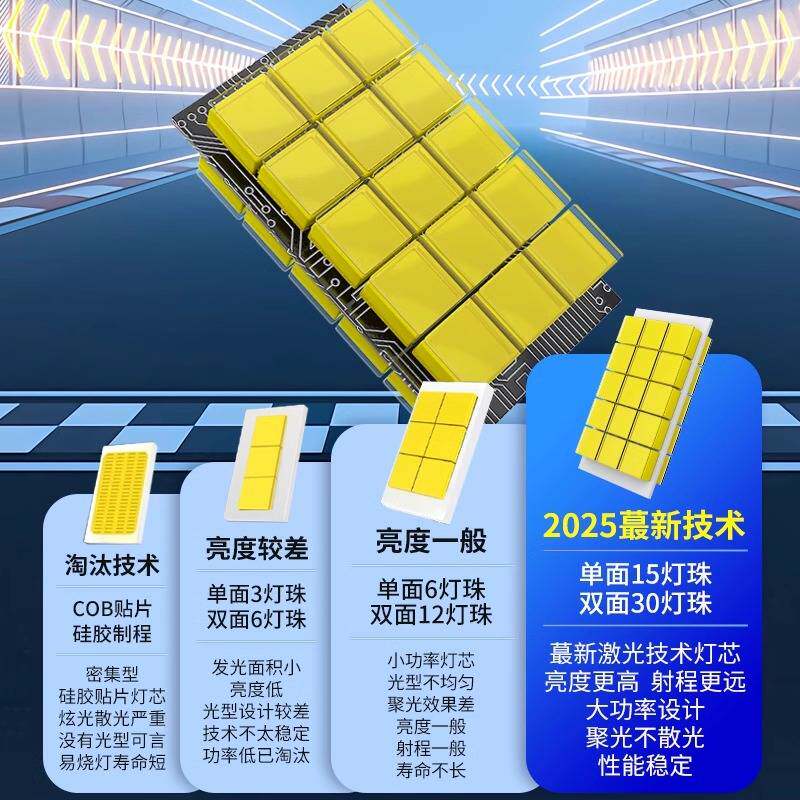 海罗黎原车D1S/D2S/D2H/D3S/D4S/D5S/D8S氙气改装汽车led大灯泡