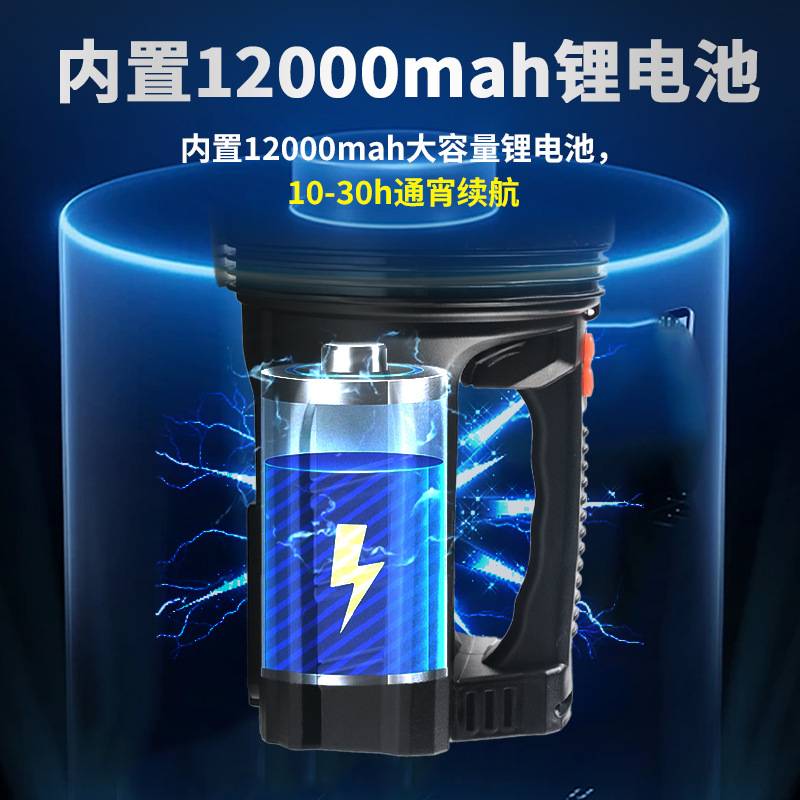 LED手提式强光探照灯带cob侧灯强光超亮家用户外巡逻手电筒工作灯