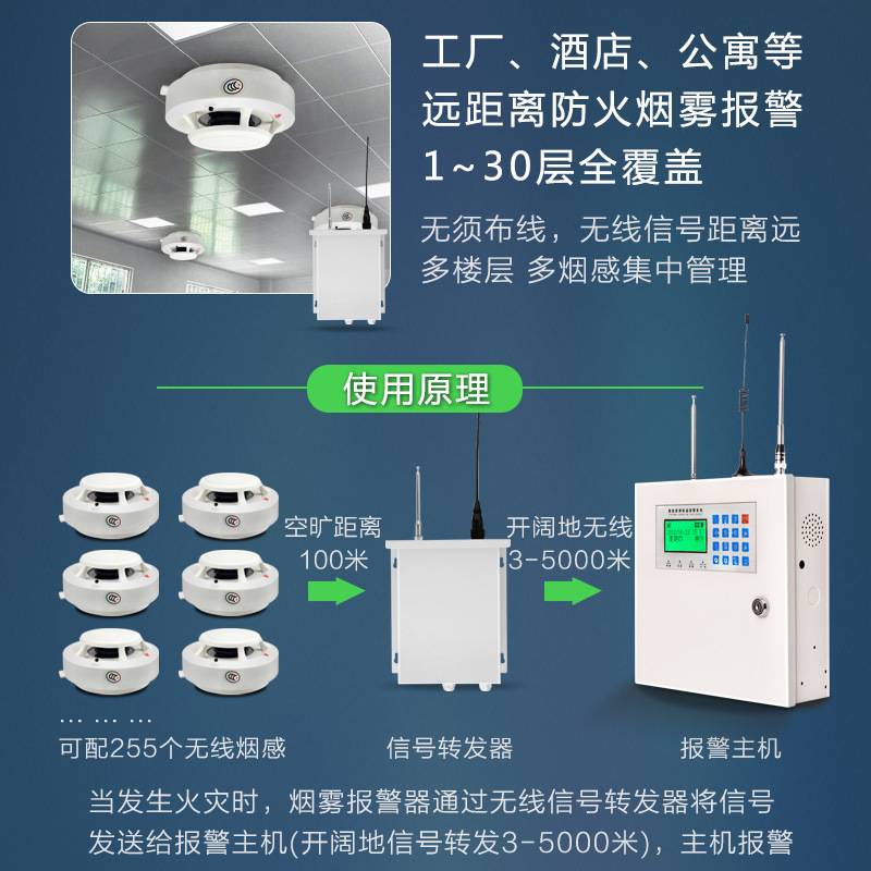红外线报警器户外别墅工厂门窗防盗器无线大功率报警主机安防系统