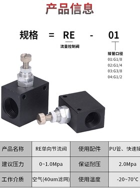 气动单向节流阀ASC100/200精密调速阀RE6810调节阀可调流量控制阀