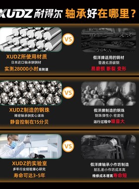 不锈钢轴承304耐腐蚀S6200高速6201进口6202 6203 6204 6205 6206