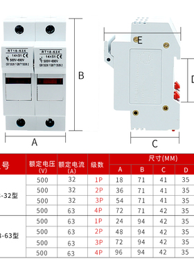 新款RT18-32X/63X导轨式熔断器底座1P2P3P4P R015/R016保险丝底座