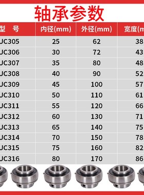 外球面轴承UC305 306 307 308 309 310 311 312 313 314 315 316