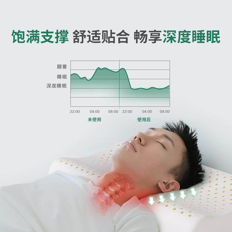 ?泰国乳胶枕头加家厚加高硬枕不Fh($%p#g塌陷变形天用单人男不女,床上用品,乳胶枕,淘宝优惠券,粉丝福利购,淘宝优惠卷