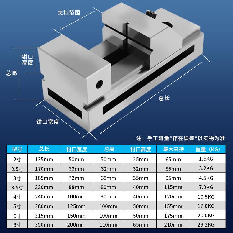 751高OO精密ZQG快动平口钳磨床虎钳夹万力批士直角铣床台钳具2寸6