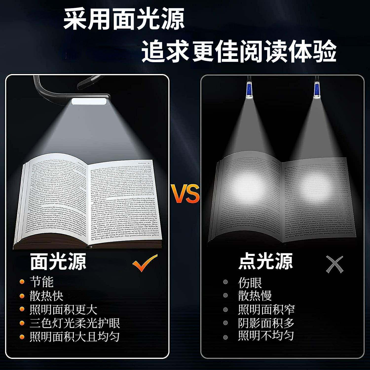 跨境爆款充电usb小夜灯学生宿舍led护眼台灯挂脖阅读学习灯便携式