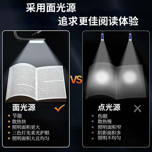 跨境爆款充电usb小夜灯学生宿舍led护眼台灯挂脖阅读学习灯便携式