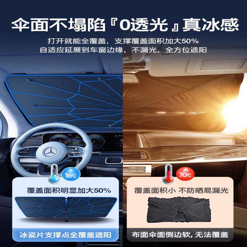 一纤阳创遮新璃维色胶581布汽车遮阳伞帘前档隔热防晒汽车玻阳挡