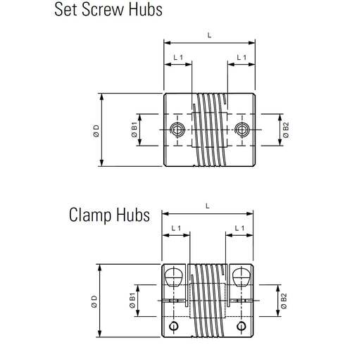 HUCO 螺旋切缝联轴器 螺丝固定 孔径6mm 724.19.2222