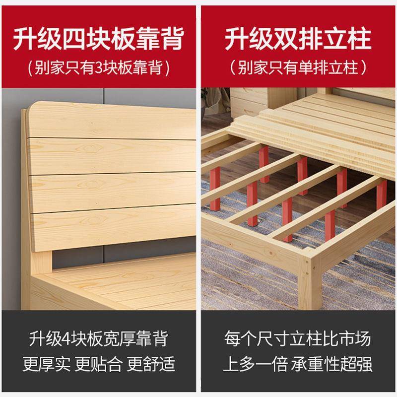 实木床1.米松木双人床经济8型代现简约1.米出SHT租房简5易单人床