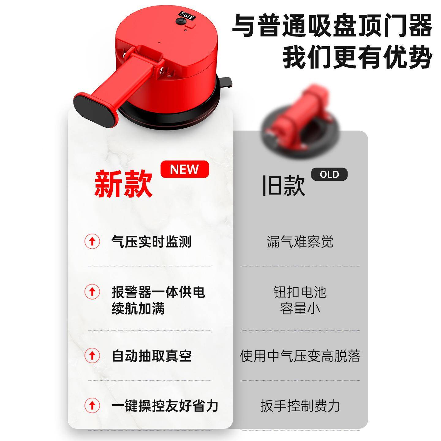 电动阻门门女生独居酒店防盗门阻吸盘D08顶器器携便式抵门器门阻