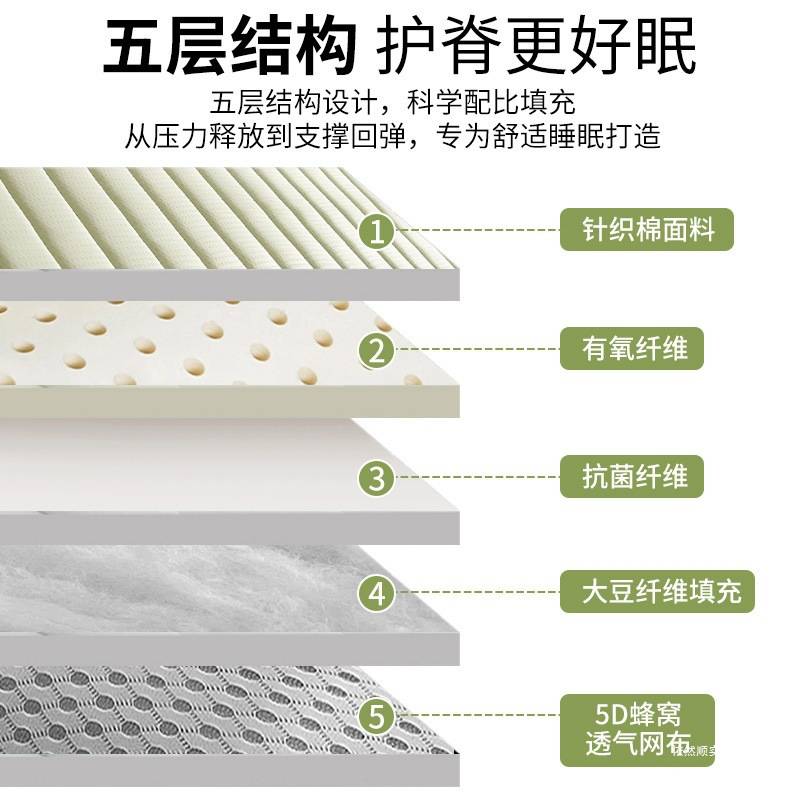 床垫软垫地铺睡垫家用可折叠防潮地垫打地铺单双人租房