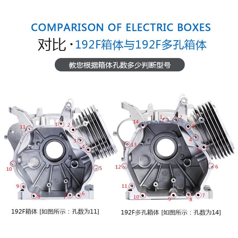 油汽发电机曲轴箱体总成缸缸套配活塞环连杆体168F手动改152F箱体