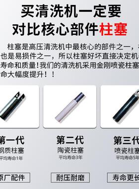 Q2商用洗IVD车店率进口洗洗车机三相电大功车机Q洗车