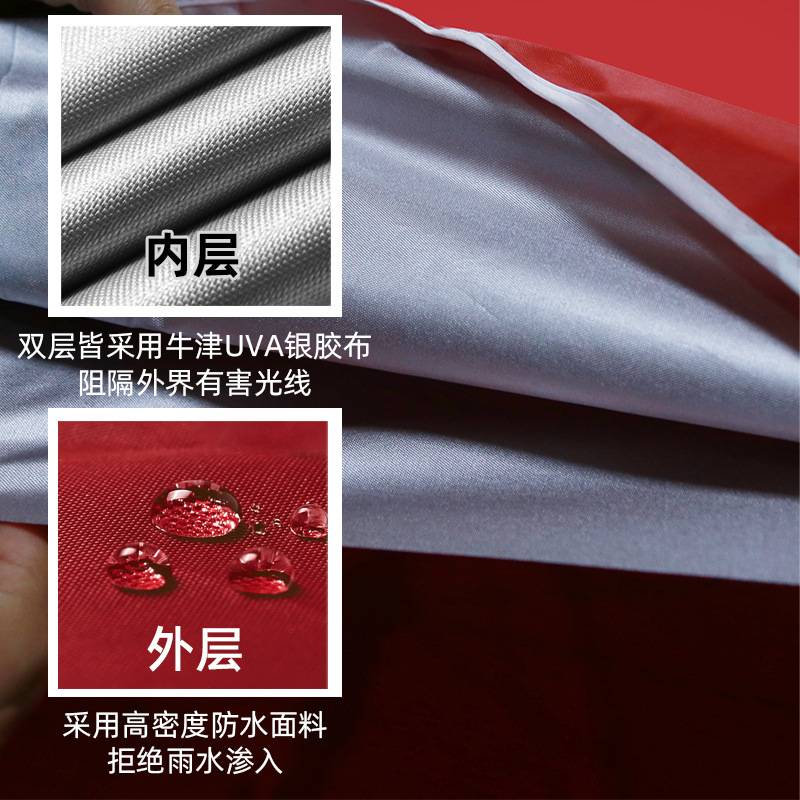 出摊三轮车雨伞摆地摊做生意用的大伞防风遮阳伞户外庭院伞布