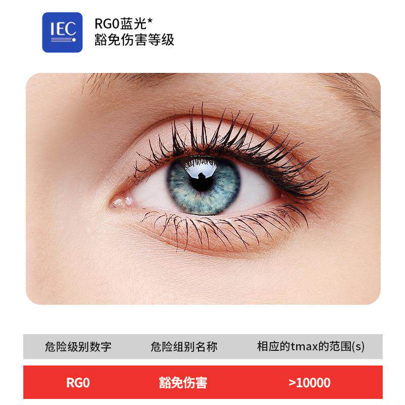 广东具中山普瑞芯片护眼吸顶灯全谱客101厅简约光灯防蓝光主室卧