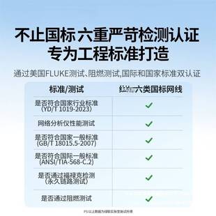 网线超六类6国标千兆网络整箱工程家装五七类双屏蔽poe监 其他