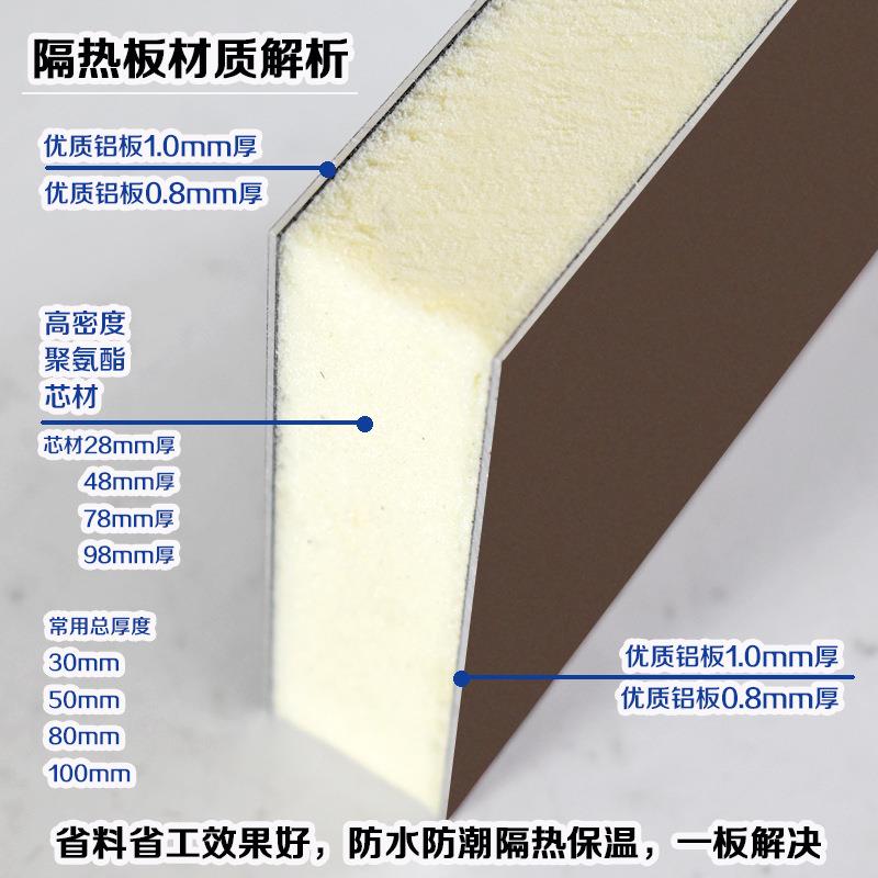 保温板阳光房改装凉亭瓦保温475双管火面板隔热铝瓦聚铝氨酯防阻