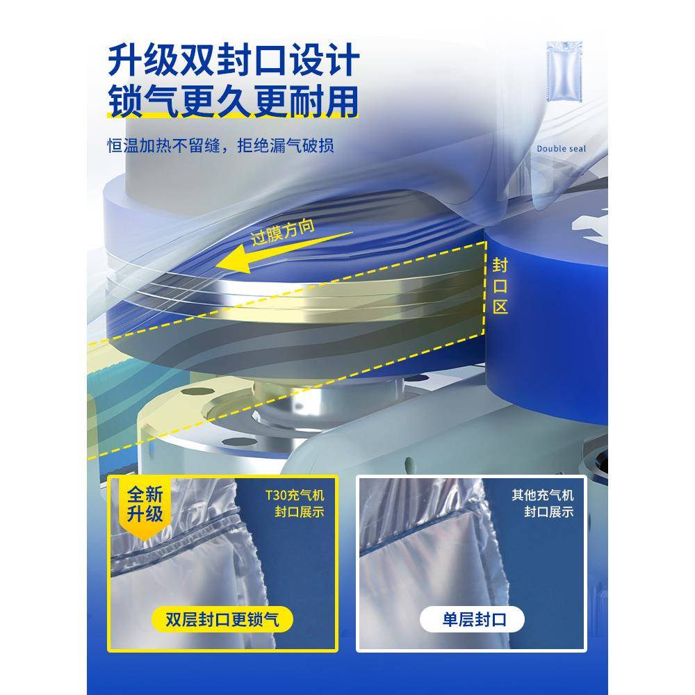 包快递泡袋包装机防撞泡邮泡膜葫芦气膜充气机防震泡沫纸气64泡膜