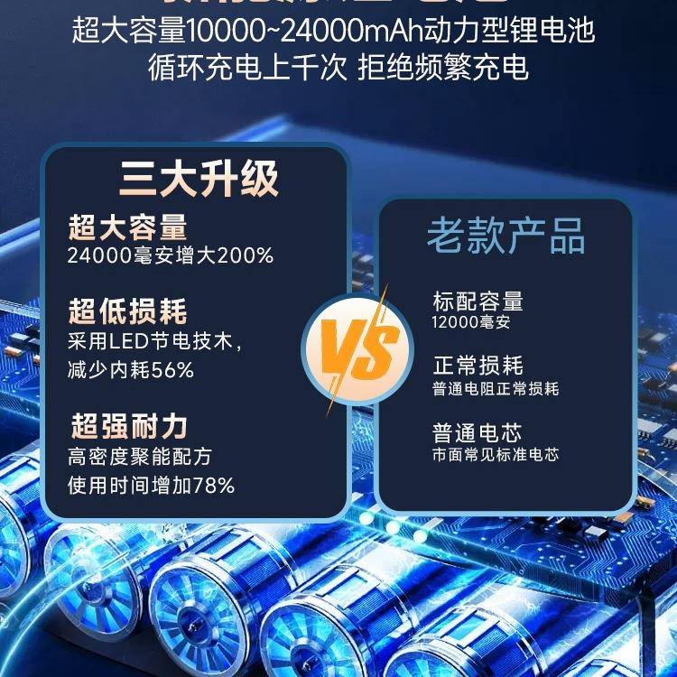 超led充电照985明灯夜市超停亮摆摊灯户外露营家用电应急泡灯长续