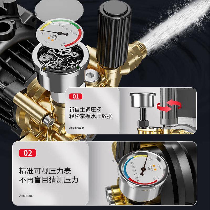 黑头猫高压车4800调压机220家用大功功率多能清洗机泵可洗调压洗
