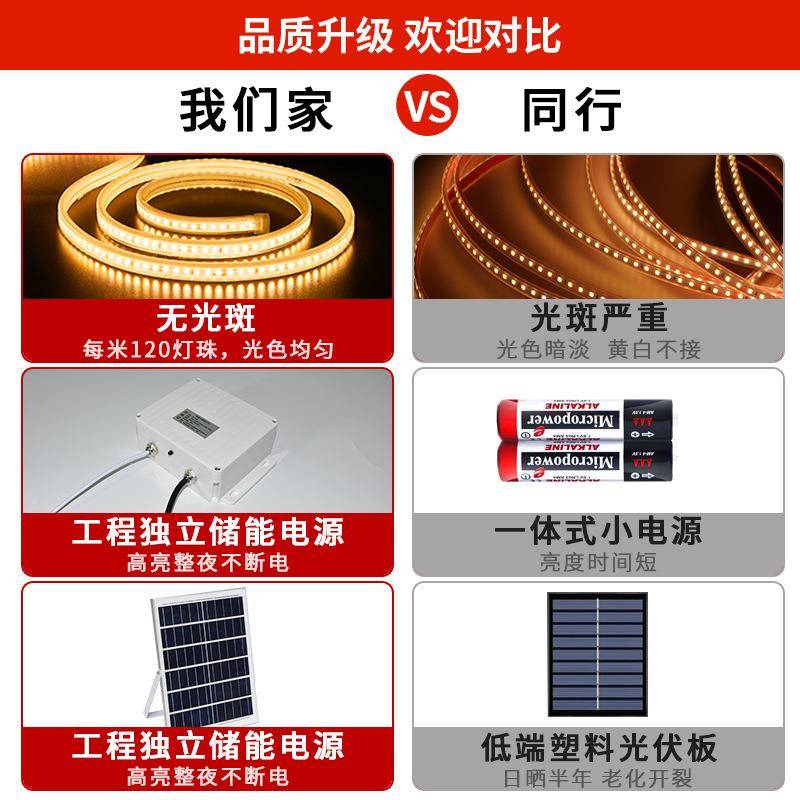 灯带户外栏防水露营e氛d灯条暖灯光庭院杆围线条l灯板