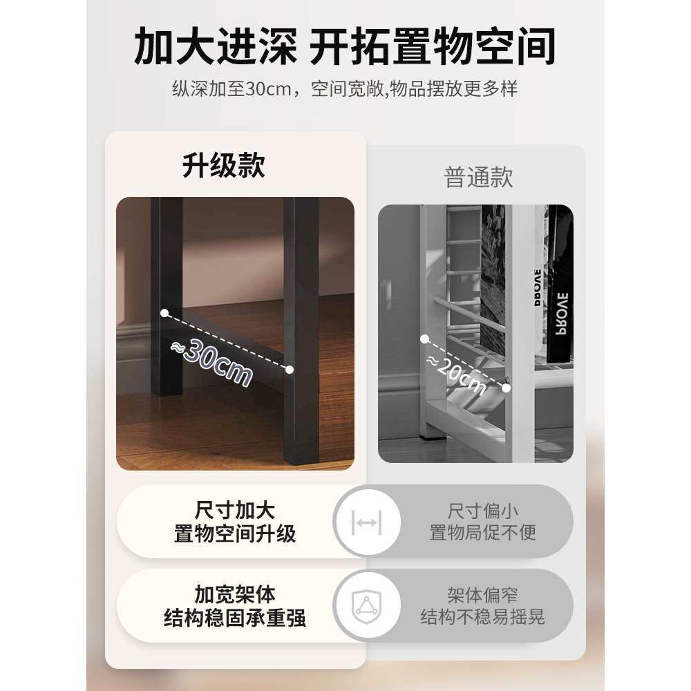 书架落地置物架客厅收纳架沙发旁角落多层展示架子小型简易矮书柜