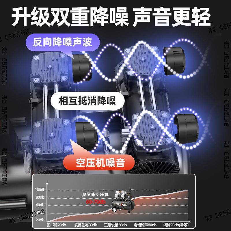 奥级突斯空压机静音油小220v木工喷EVV漆空气压型缩无机工业打气