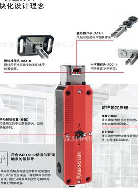 博恩斯坦机械设置SLC-F-024-11/11-R4安全开关锁电磁门锁磁吸IP67